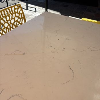 Muffin Can Stop Us - dirty tables - Cafes Near Me - Studio City, California