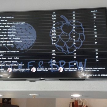 Canyon Lakes - Breweries Near Me - San Ramon, California