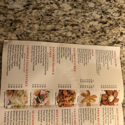 Menu photo 8 Red Dragon Express Magna, UT