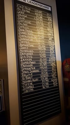 Menu photo 6 16-Bit Bar+Arcade Cincinnati, OH