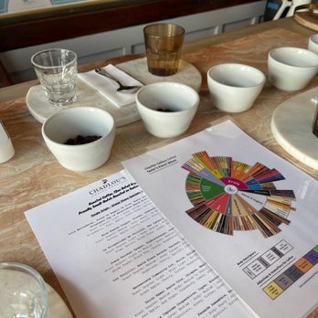 ChadLou's Coffee Roasters - Coffee & Tea Near Me - Kailua, Hawaii