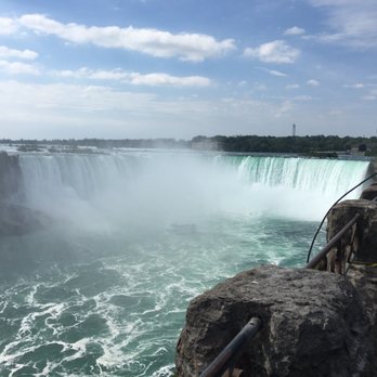 Niagara Falls - Landmarks & Historical Buildings Near Me - Niagara Falls, Ontario Niagara Falls - Landmarks & Historical Buildings Near Me - Niagara Falls, Ontario
