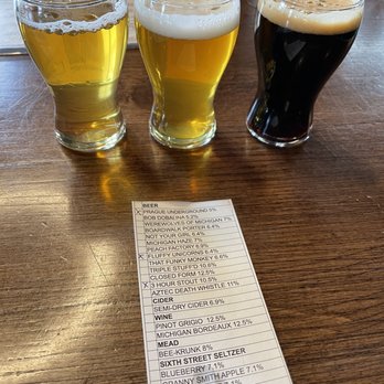 City Built Brewing - Restaurants Near Me - Grand Rapids, Michigan