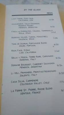 Menu photo 5 Apogee Wine Bar Rochester, NY