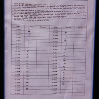 Haidilao Hotpot - restroom check/cleaning schedule - Chinese Near Me - Arcadia, California Haidilao Hotpot - restroom check/cleaning schedule - Chinese Near Me - Arcadia, California