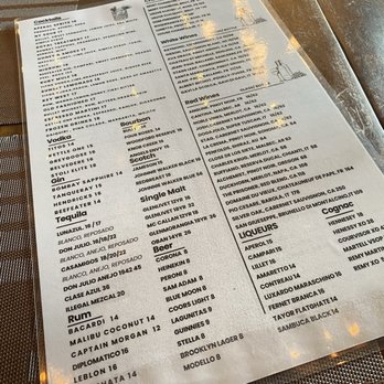 Aged  - Steakhouses Near Me - Forest Hills, New York