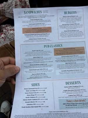 Shakespeares Head by null