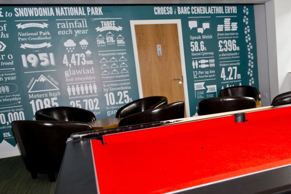 YHA Snowdon Pen-y-Pass by null