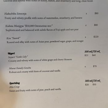 Iki Toro - Menu - Sushi Bars Near Me - Glendale, California