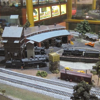 National Toy Train Museum - Museums Near Me - Ronks, Pennsylvania