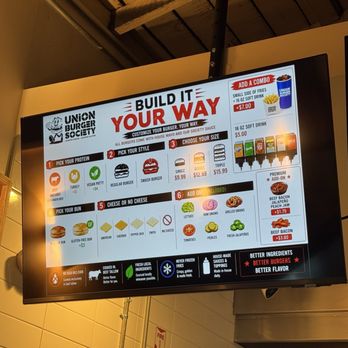 Union Burger Society - Build it your way menu - Burgers Near Me - Anaheim, California