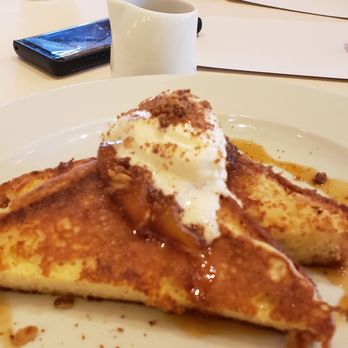 Tableau - Breakfast & Brunch Near Me - Las Vegas, Nevada