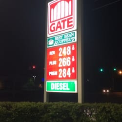 Gate Food Post