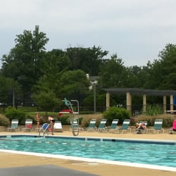 Reston Association - Pool with tennis courts in the background