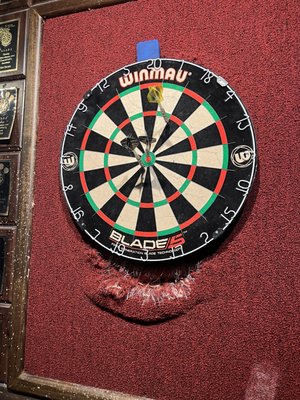 Churchill's Pub & Grille by null