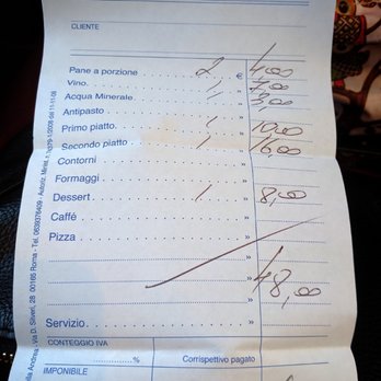 Agrodolce Roma - Diner beware. 2€/person bread/cover charge and €3 for water, both of which we did not ask for. Not pleased. - Roman Near Me - Rome, RM Agrodolce Roma - Diner beware. 2€/person bread/cover charge and €3 for water, both of which we did not ask for. Not pleased. - Roman Near Me - Rome, RM