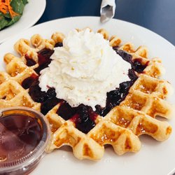 Eatology