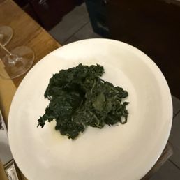 Spinach Spinach
