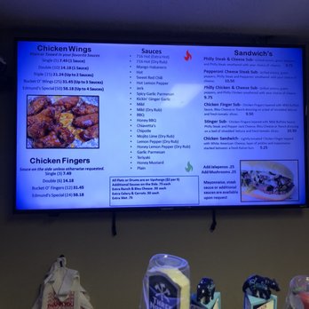 716 Wings - a menu on the wall - Chicken Wings Near Me - Danville, Virginia