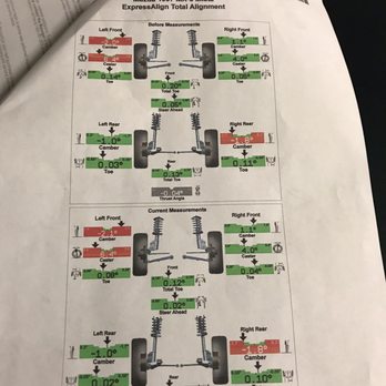 Firestone Complete Auto Care - So I asked for an alignment you looked at it and did nothing about it. That's two days thank you for nothing - Tires Near Me - Corona, California