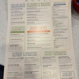 Current menu 12/2025