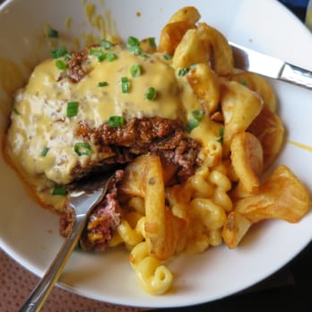 Blu Wolf Bistro - Gastro plate - Gastropubs Near Me - Rochester, New York Blu Wolf Bistro - Gastro plate - Gastropubs Near Me - Rochester, New York