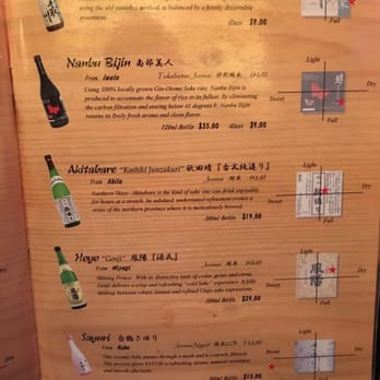 Chiba ken - Sushi Bars Near Me - Honolulu, Hawaii Chiba ken - Sushi Bars Near Me - Honolulu, Hawaii