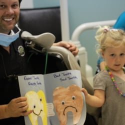 Trey M Weis, DDS