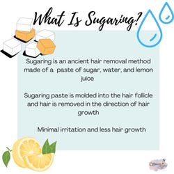 Sparkle N Glow Beauty - What is Sugaring?
