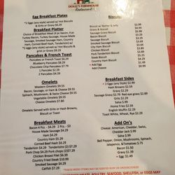 Dolly's Farmhouse Restaurant - Menu - side 2