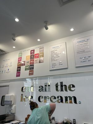 Sweet Science Ice Cream by null
