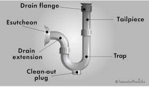 Slide of Brandons Family Plumbing & Backflow Services