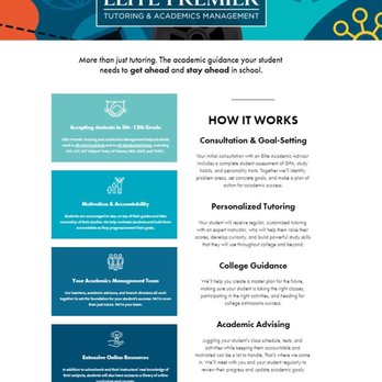 Elite Prep Northridge - More than just tutoring. The academic guidance your student needs to get ahead and stay ahead in school. - Tutoring Centers Near Me - Northridge, California Elite Prep Northridge - More than just tutoring. The academic guidance your student needs to get ahead and stay ahead in school. - Tutoring Centers Near Me - Northridge, California