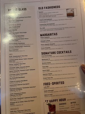 Menu photo 7 Haywire  Houston, TX