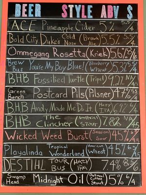 Big Hammock Brewery & Bites by null