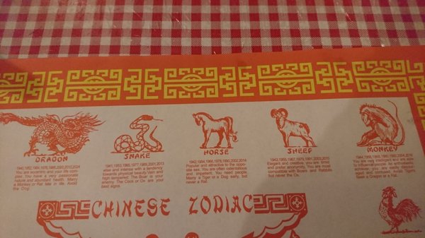 Menu photo 6 China Inn Restaurant Holland, MI Menu photo 6 China Inn Restaurant Holland, MI