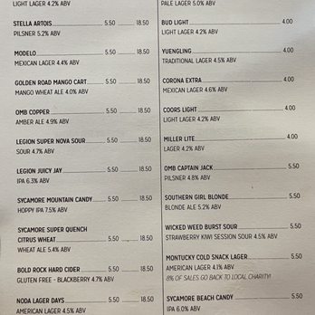 The Crust Pizza - Beer menu - Pizza Near Me - Charlotte, North Carolina The Crust Pizza - Beer menu - Pizza Near Me - Charlotte, North Carolina