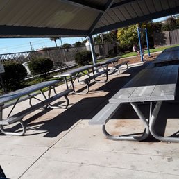 Table area
