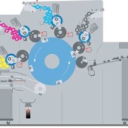 Flat Rate Printing & Promotions