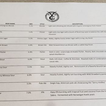 Yard Goat Ales - Opening options... October 2020 - Breweries Near Me - Huntingburg, Indiana Yard Goat Ales - Opening options... October 2020 - Breweries Near Me - Huntingburg, Indiana