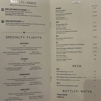 Broken Spell Lounge - Menu: Drinks - Lounges Near Me - Anaheim, California
