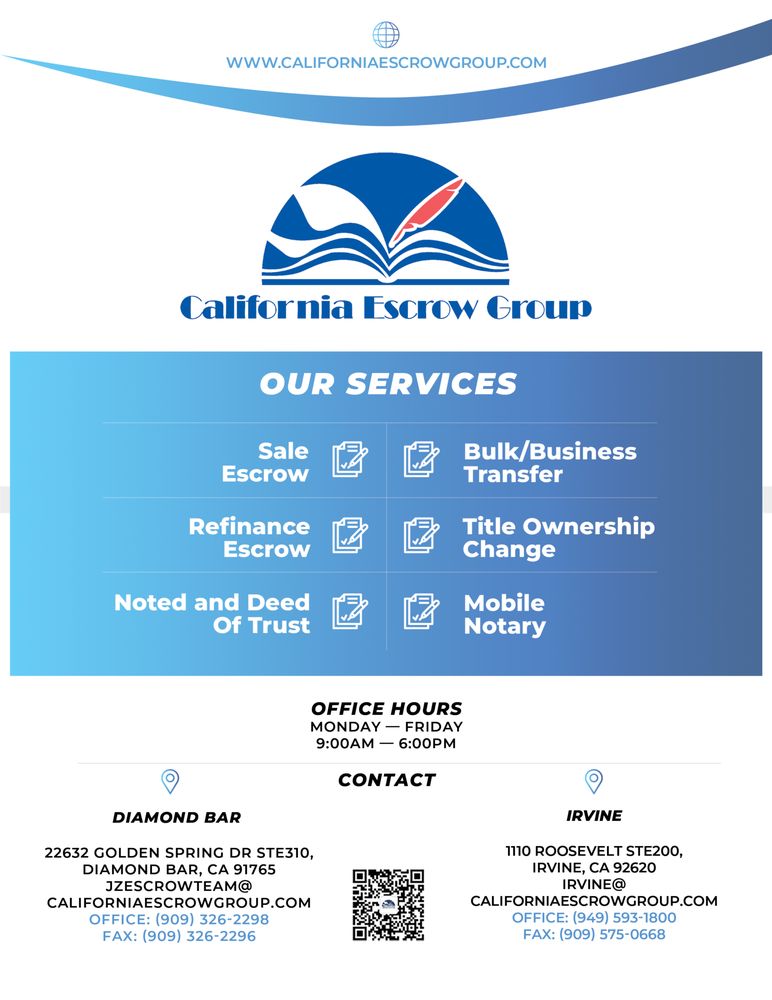 CALIFORNIA ESCROW GROUP Updated September 2024 Request Information
