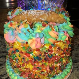 Birthday Cake Birthday Cake