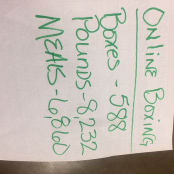 North Texas Food Bank - Food Banks Near Me - Plano, Texas