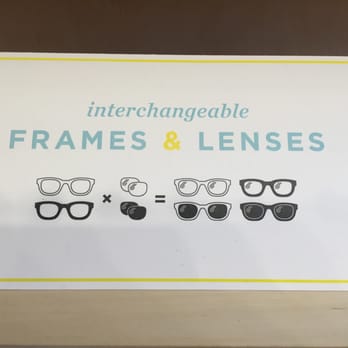 Yelp's Cincy Made: Frameri - How it works. - Yelp Events Near Me - Cincinnati, Ohio Yelp's Cincy Made: Frameri - How it works. - Yelp Events Near Me - Cincinnati, Ohio