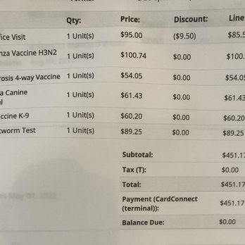 ARCHVET Emergency Hospital - My 3rd visit bill. I was asked to pay for another HW test after just 5 month so that I can get a prescription - Veterinarians Near Me - San Jose, California