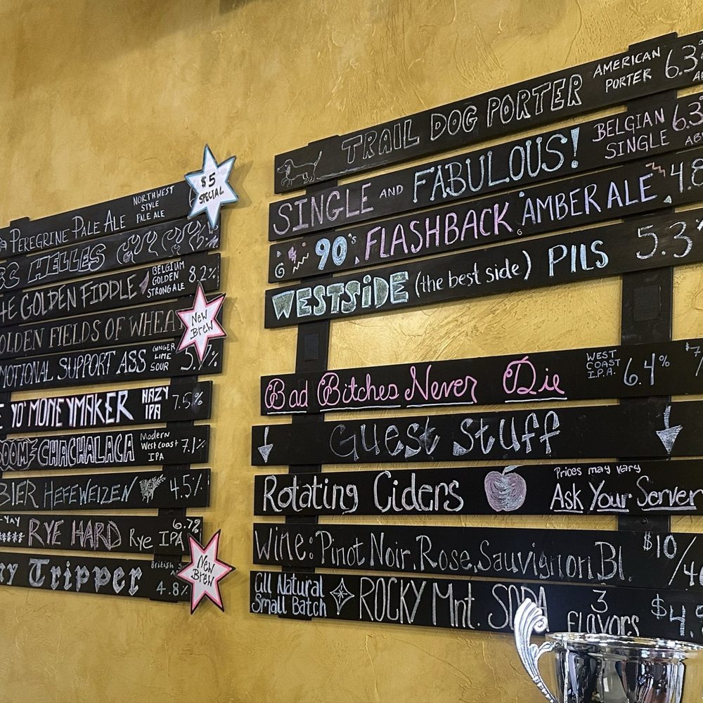 Beer list as of 7/5/2025