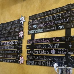 Beer list as of 7/5/2025