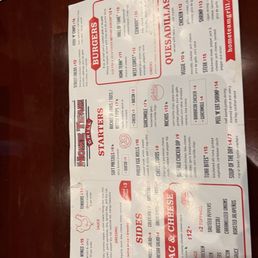 The menu, duh The menu, duh