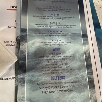 Category 5 - Bars Near Me - Cocoa Beach, Florida Category 5 - Bars Near Me - Cocoa Beach, Florida